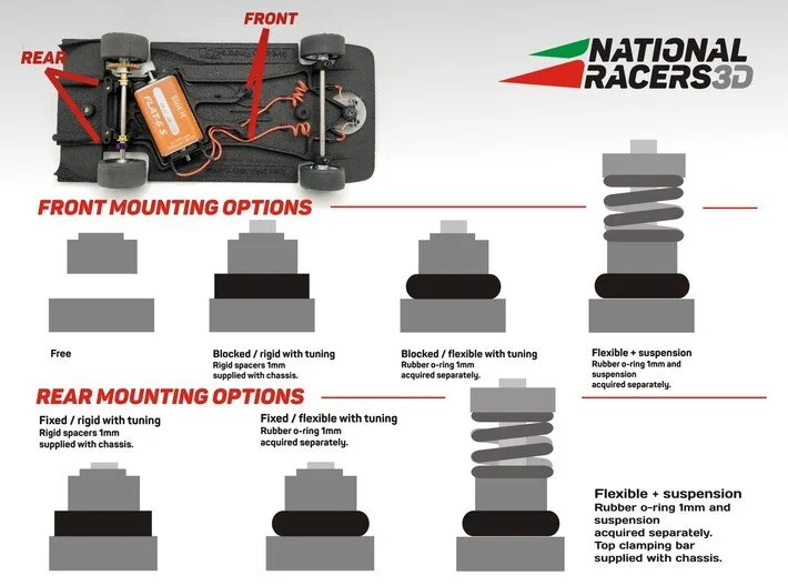 3A27A63C-B386-4F4C-88EF-DB98B2AC2606