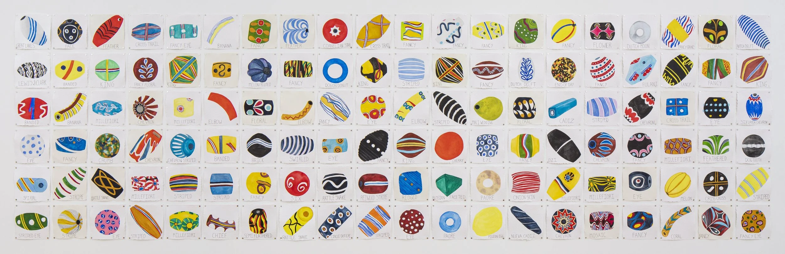 Wendy Red Star,   Catalogue 1,  2026, Watercolor, 77 x 259½ in.