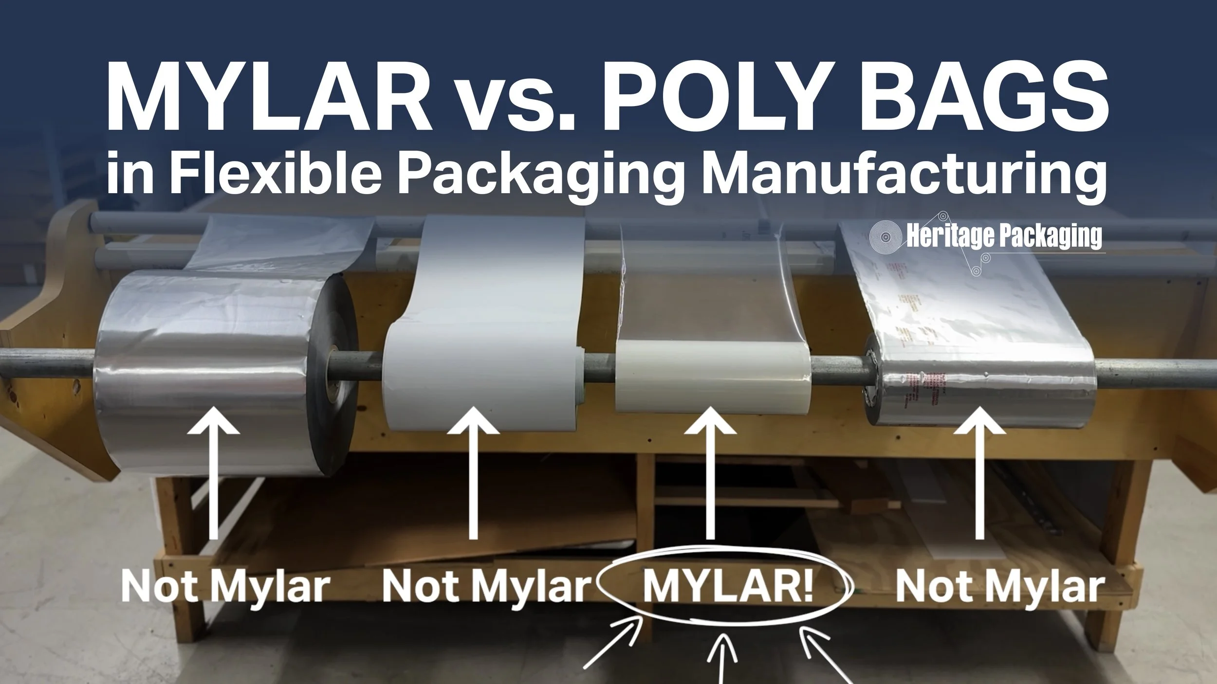 Mylar vs. Poly Bags in Flexible Packaging Manufacturing