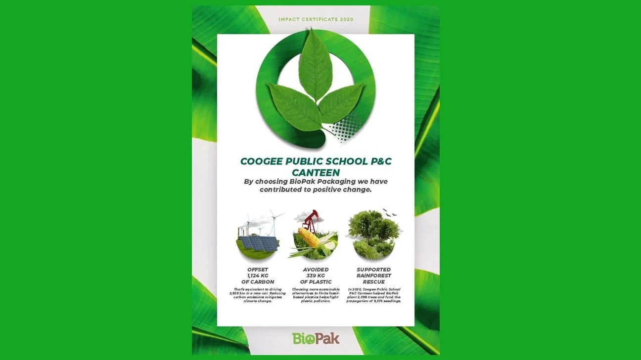 Compostable Packaging