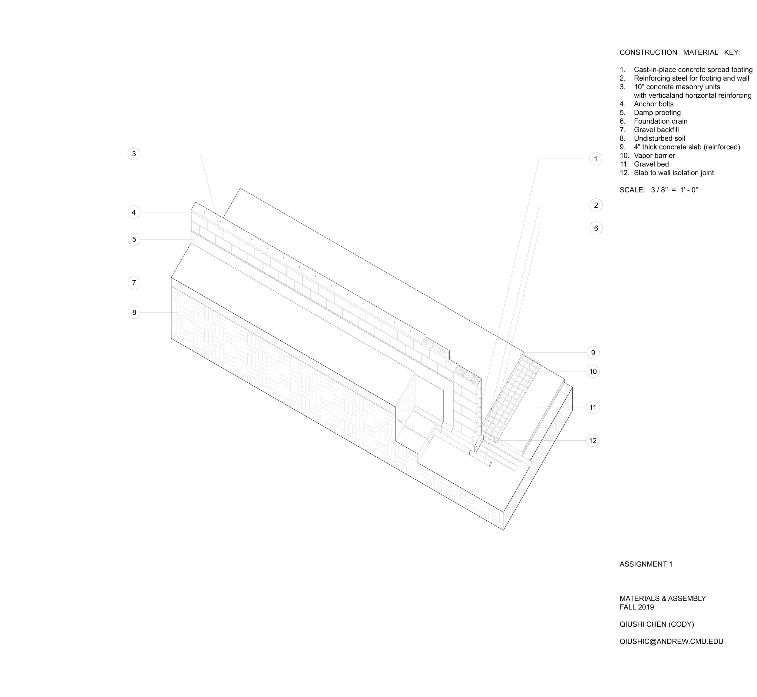 48215_Qiushi Chen (Cody)_assignment1.jpg