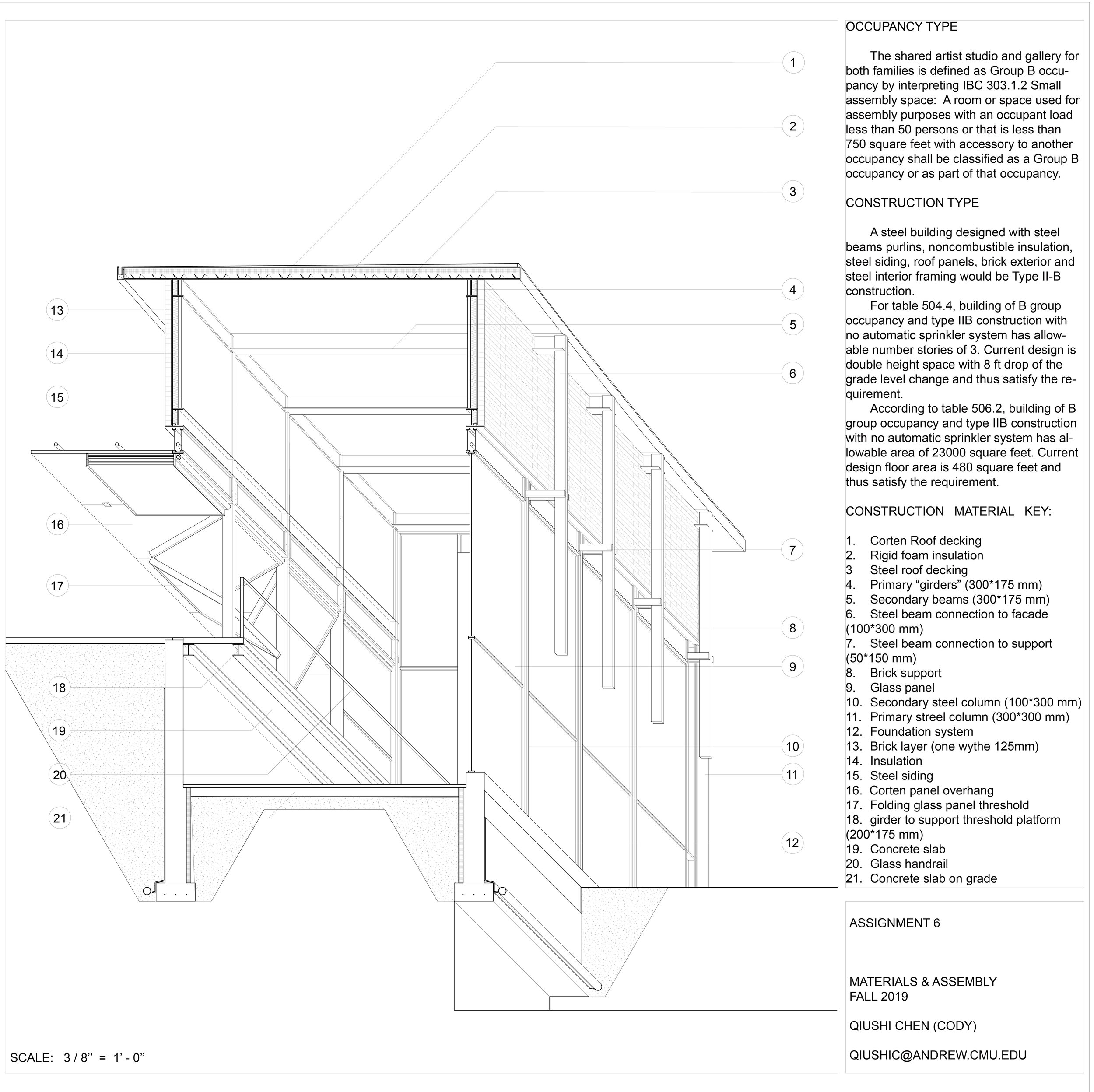 48215_Qiushi Chen (Cody)_assignment6 .jpg