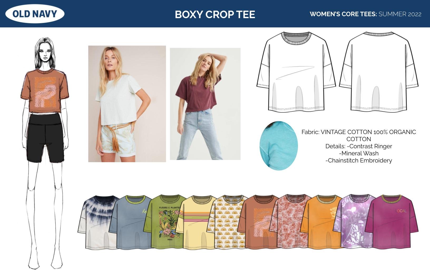OLD NAVY CORE TEES (7).jpg