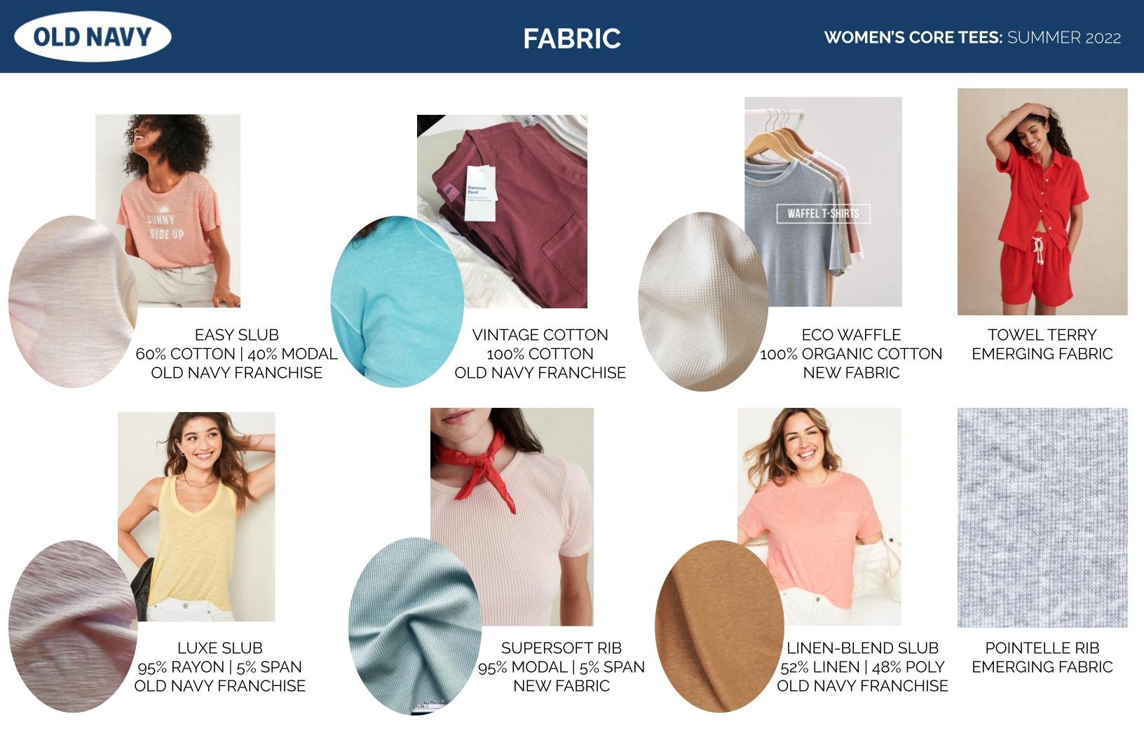 OLD NAVY CORE TEES (6).jpg