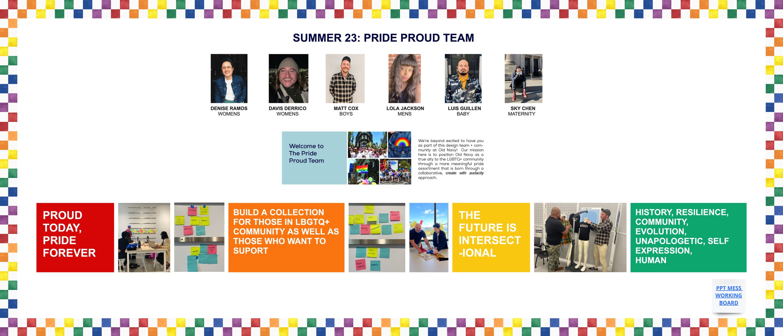 SUM 23 Family Pride Assortment.jpg