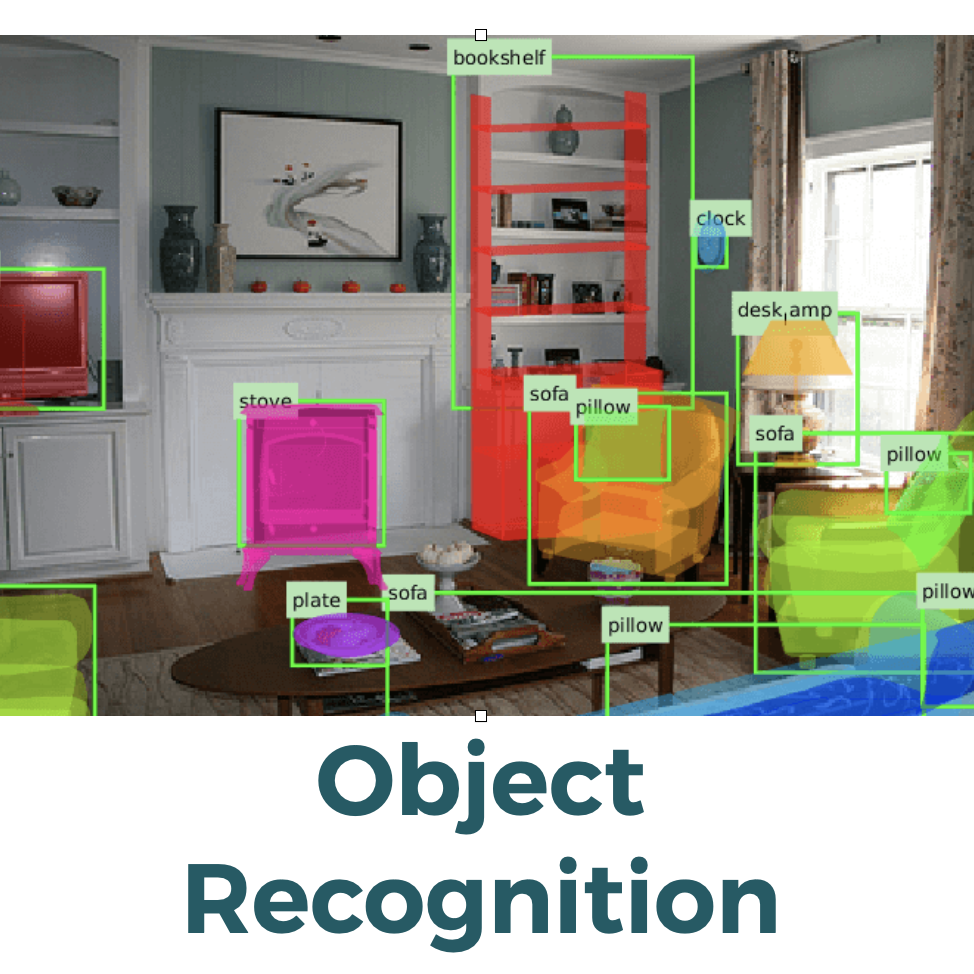Module 4: Object Recognition