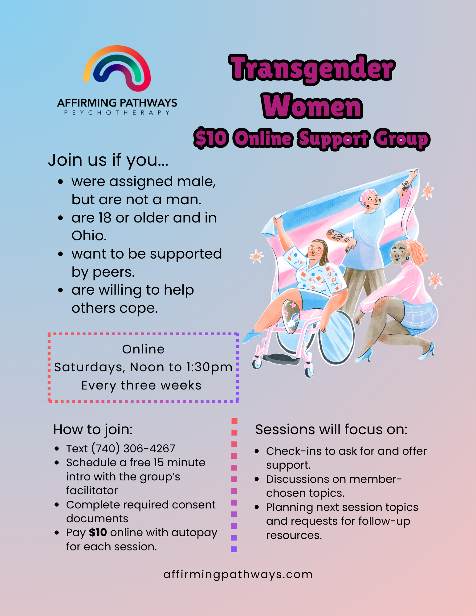 Background fades from blue to pink, top to bottom. Pink text with a black outline heading reads "Transgender Women $10 Online Support Group." Explanation of how to join and what to expect are listed in bullet points with black text.
