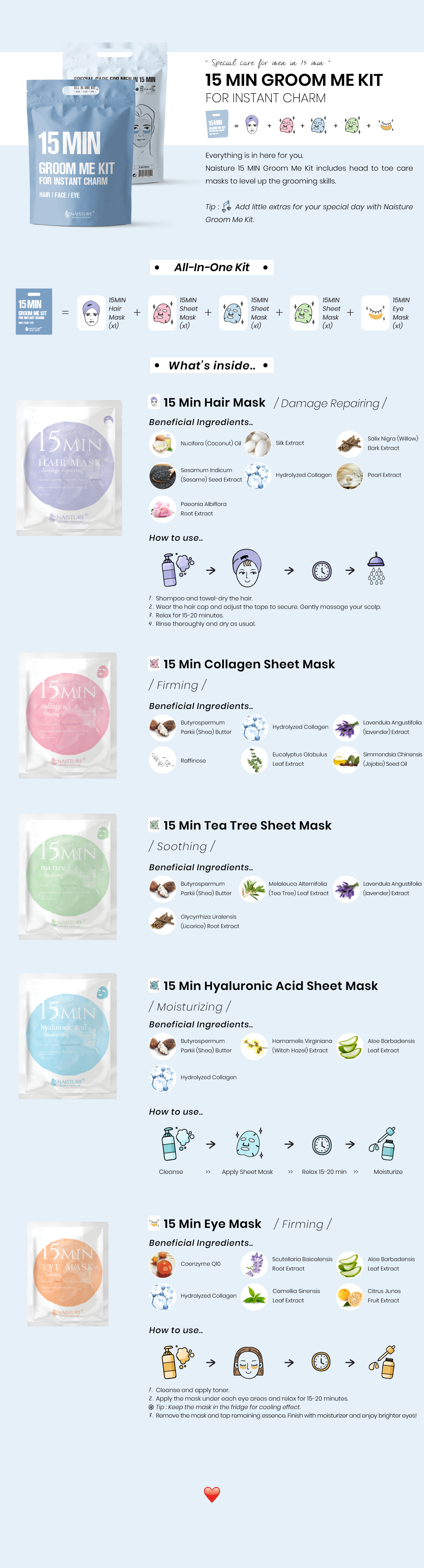 15MIN-GROOM-ME-KIT_Description.png