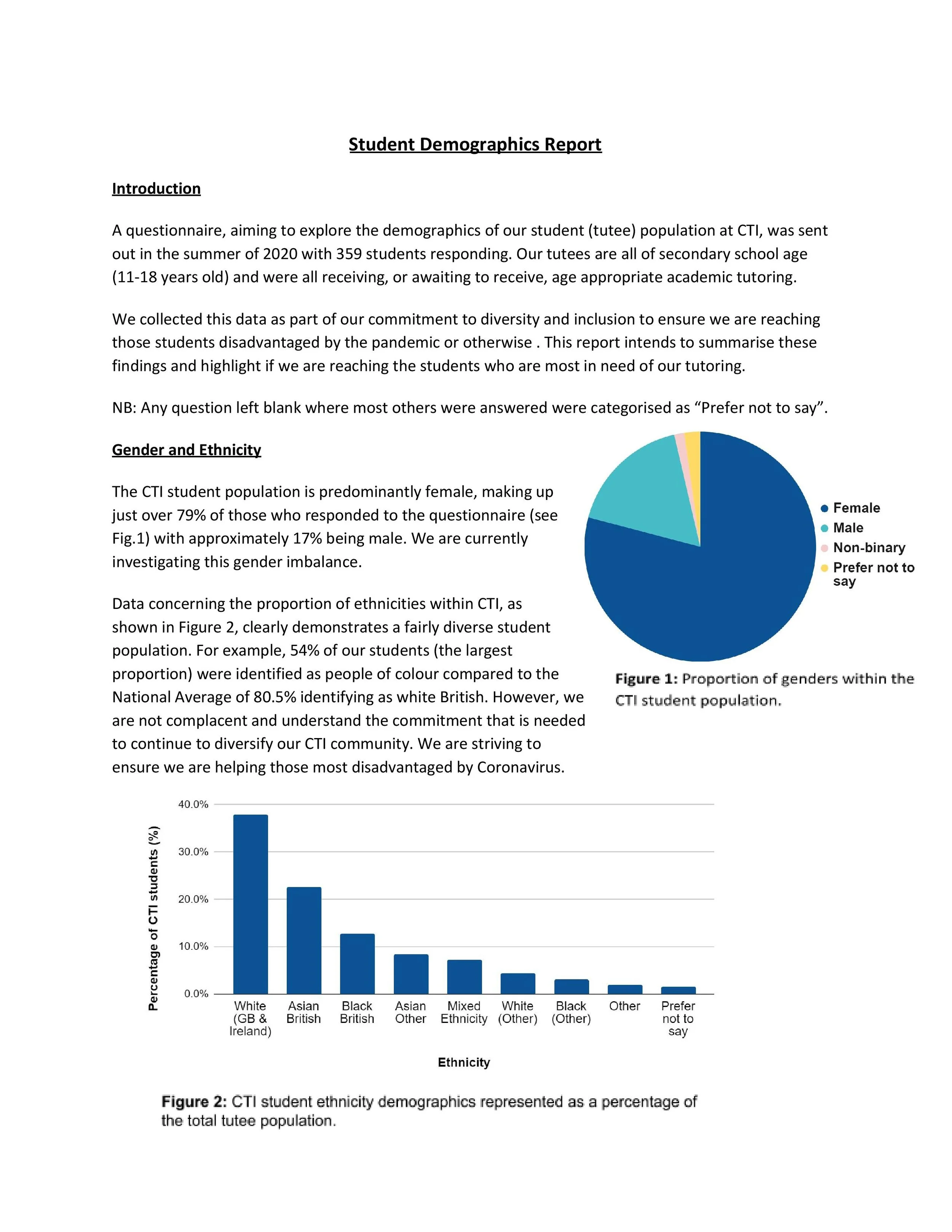 Student Demographics Report-page-001.jpg