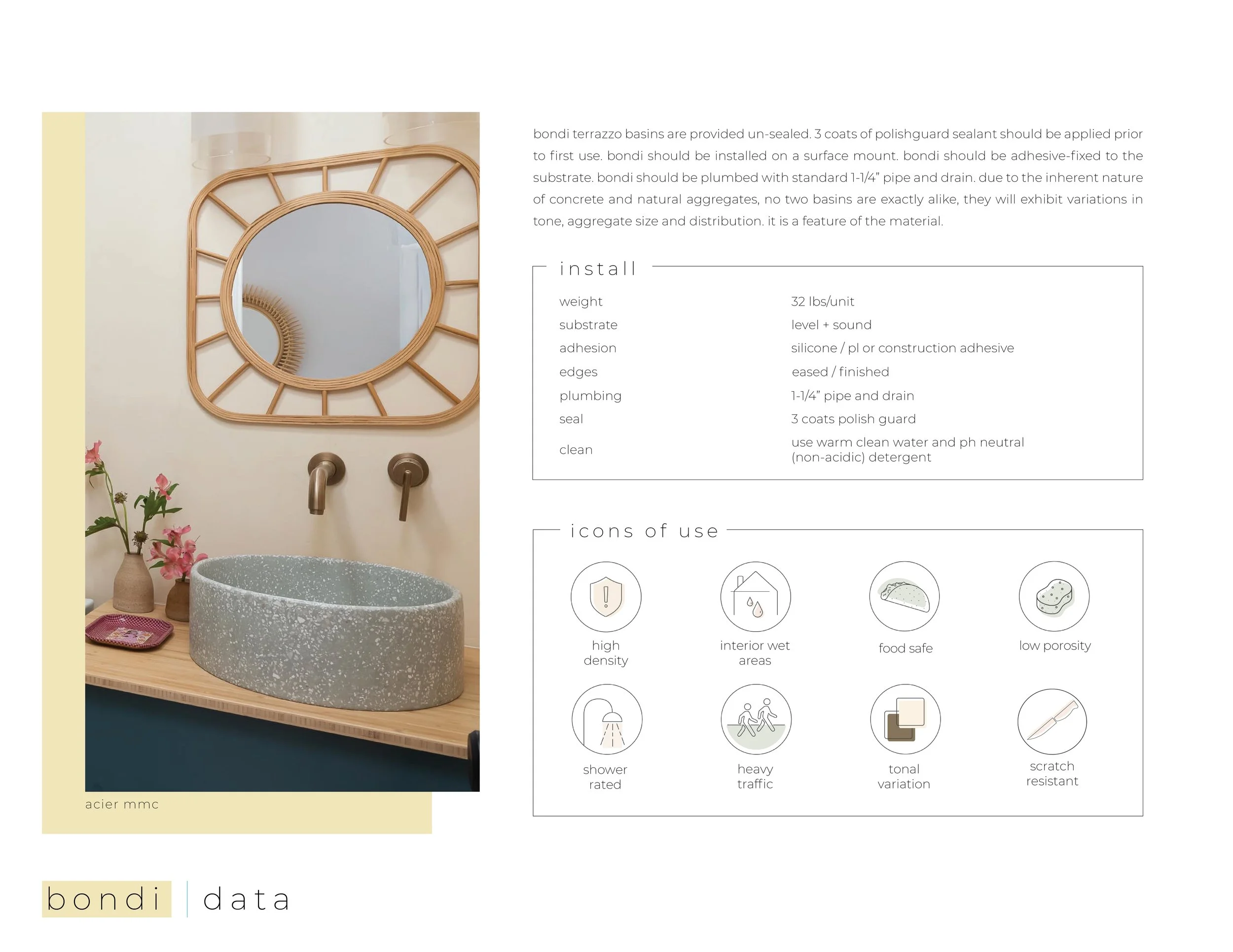bondi — concretecollaborative