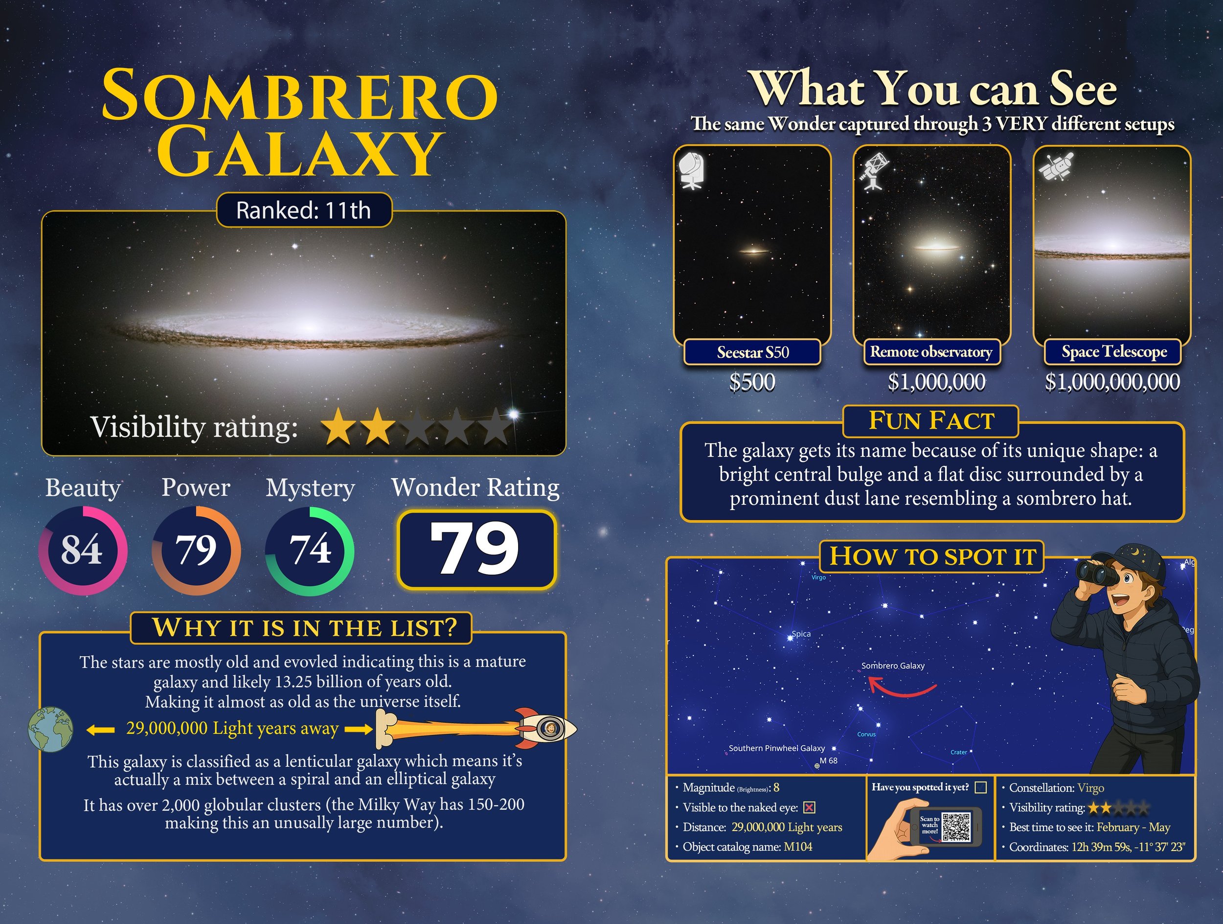 11. Sombrero Galaxy 1 copy.jpeg