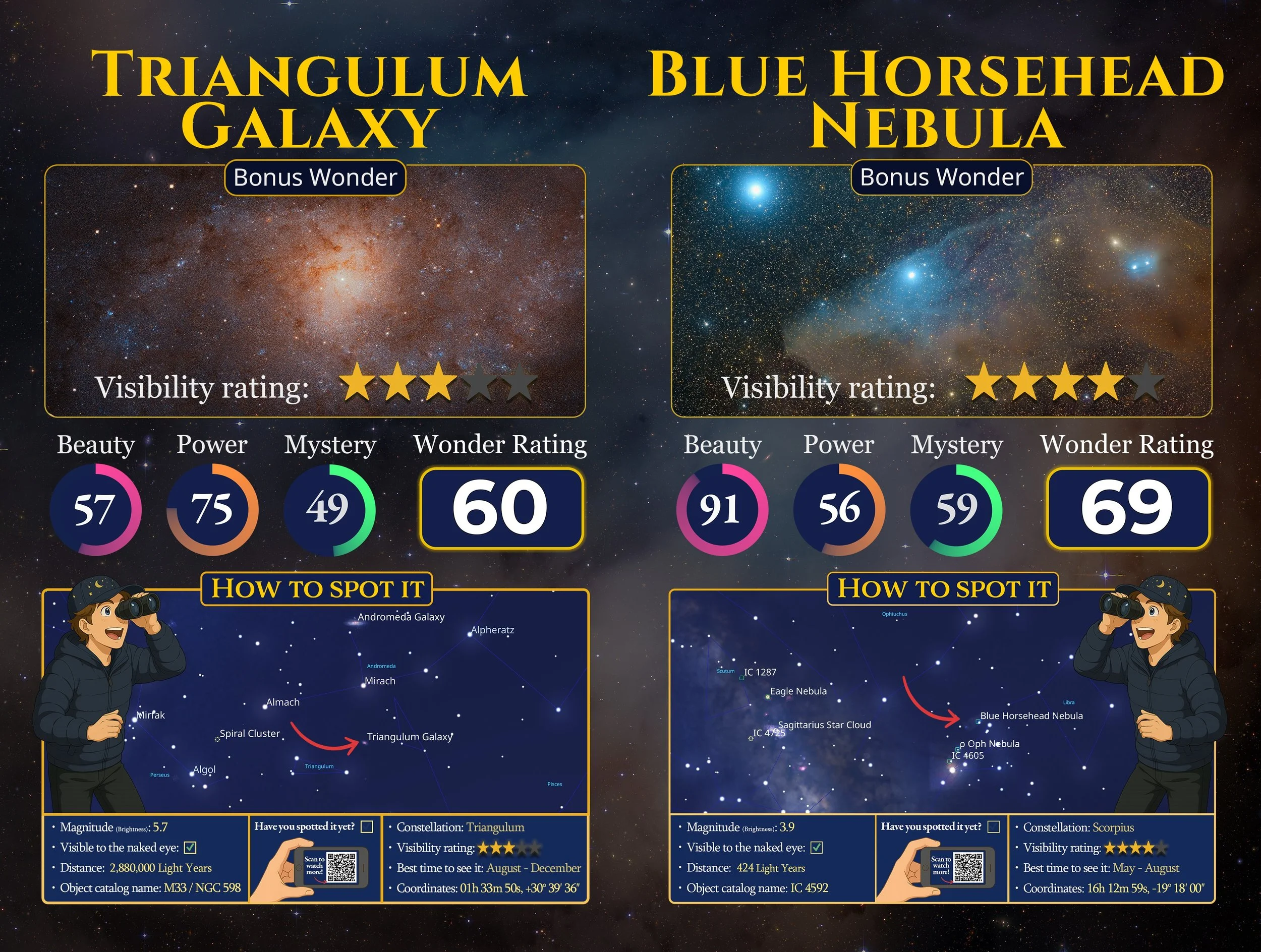 54. Bonus wonders triangulum and blue hrsead copy.jpeg