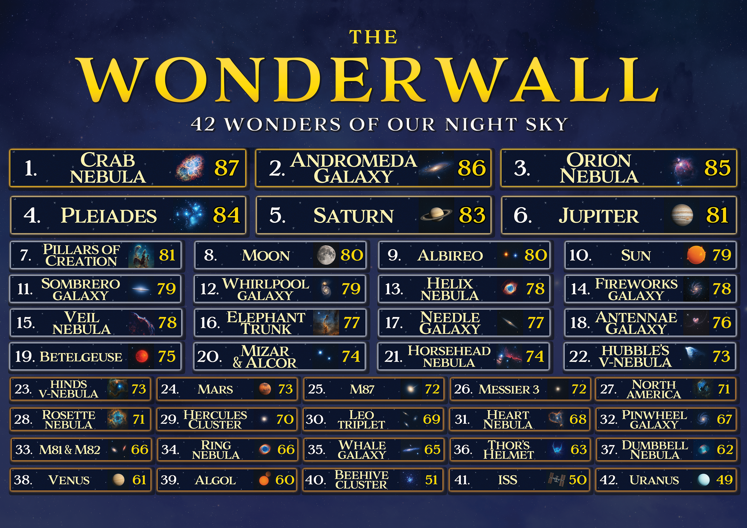 Max Resolution - Wonderwall