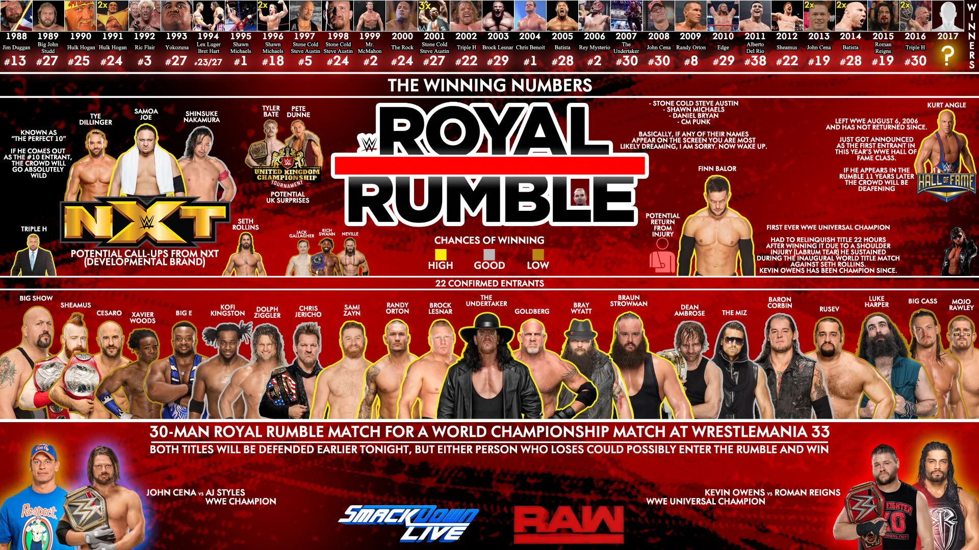 royal rumble 2017.jpg