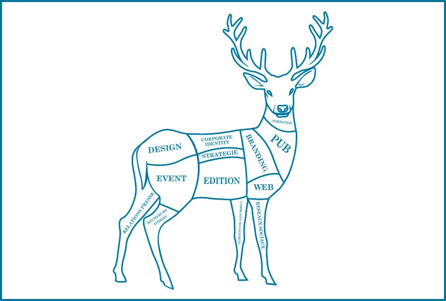 Image d'un cerf découpé à l'image d'une illustration de boucher et destinée à présenter les compétences de l'entreprise.