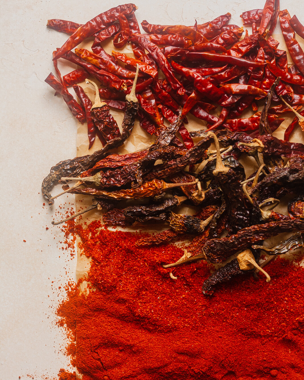 A Beginner’s Guide to Indian Cooking: All About Spices