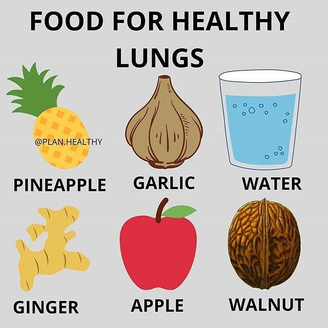 Foods for healthy lungs‼ Did you know⁉️ Add them &amp; tag a friend @plan.healthy
.
Follow @KshamicaMD for MOREEEE
.
#vegan&nbsp;#govegan&nbsp;#vegans&nbsp;#veganathlete&nbsp;#vegancommunity#positivevibes&nbsp;#healthy&nbsp;#healthyfood&nbsp;#veganfo