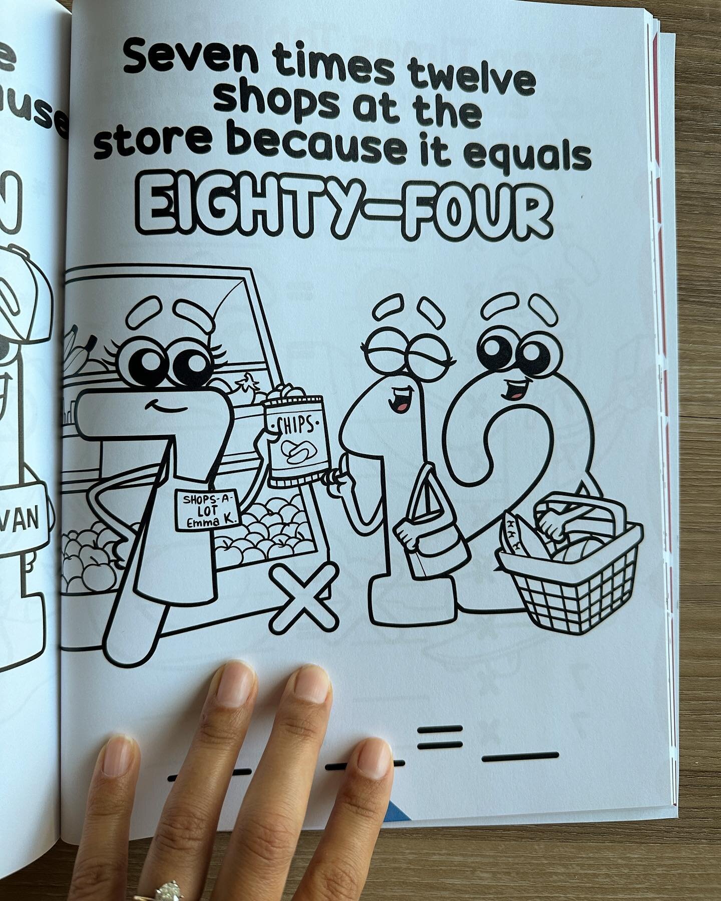 When I was a cake artist one of my favorite things to do was&hellip;..

Include little customized details into the design as a surprise for the recipients 🎉

Just that same &hellip;.My book has hidden dedications, to my home team, within several of 