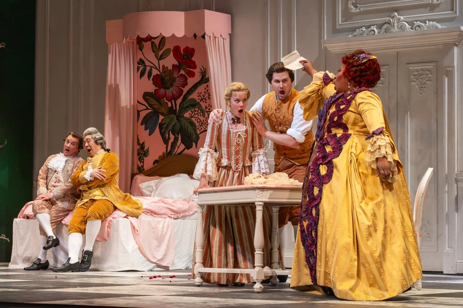 Don Basilio - Le Nozze di Figaro