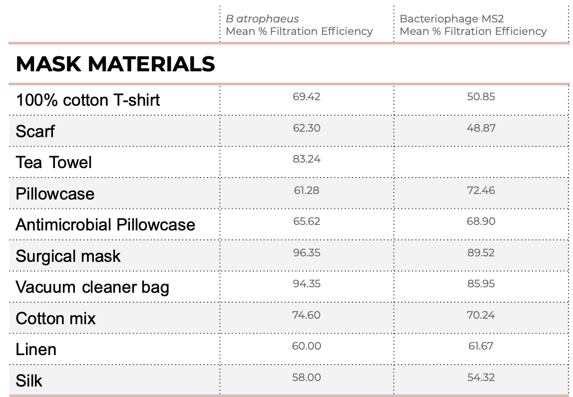 Screen Shot 2020-04-03 at 2.42.05 PM.png