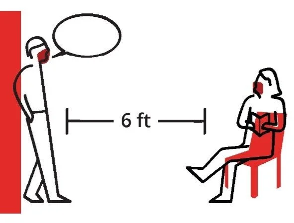 Different perspectives on sheltering in place: