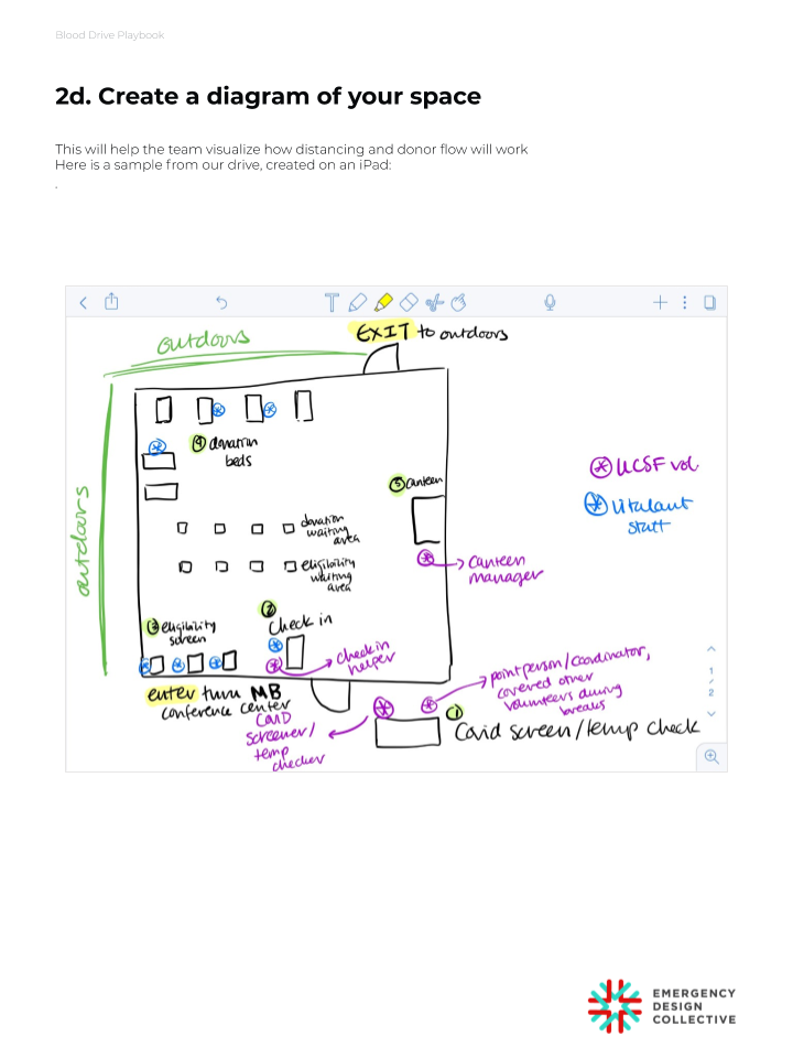 Blood Donation Playbook10.png