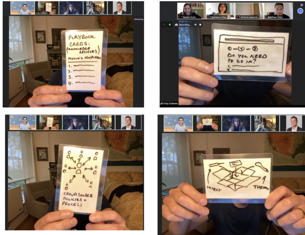 Publication: Celebrating Service Design Day with the Emergency Design Collective