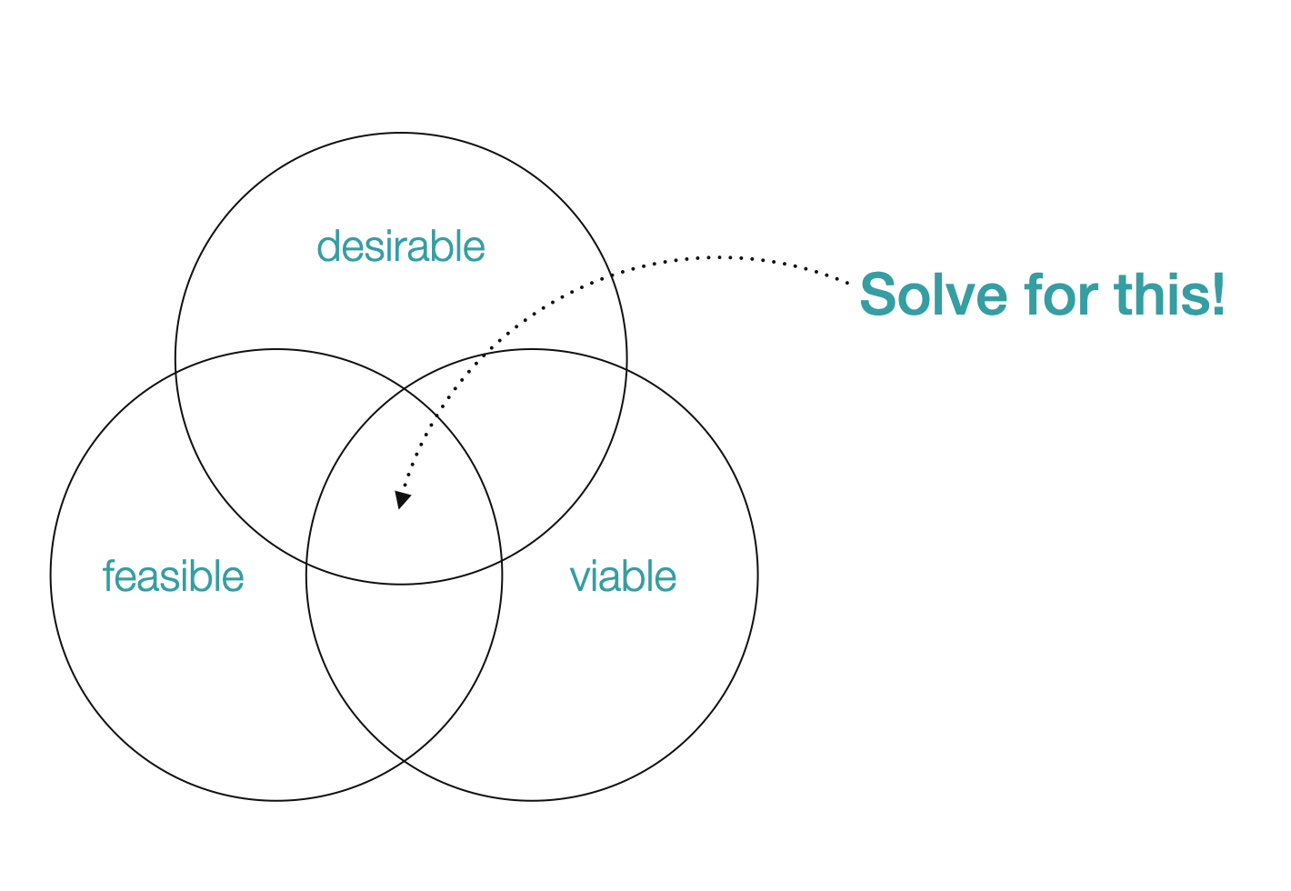 Screen Shot 2020-07-22 at 3.32.33 PM.png