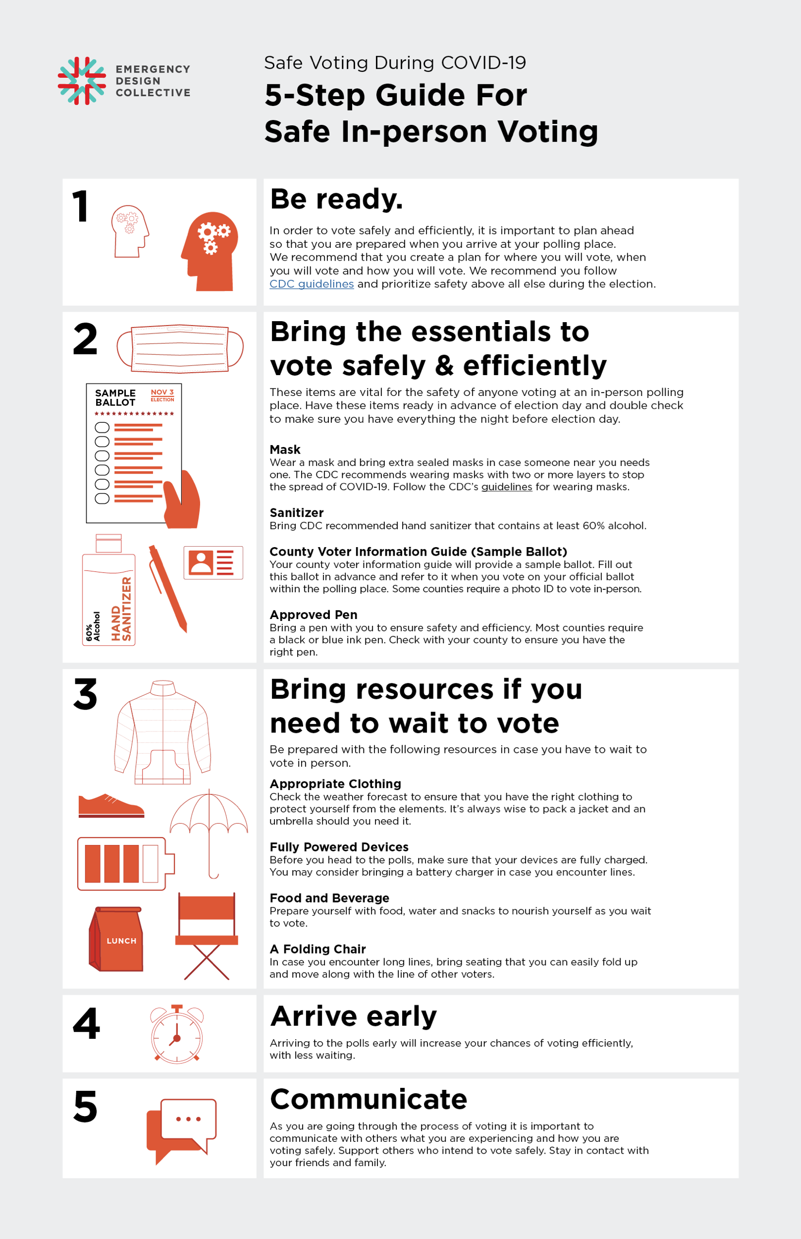 Safe voting guide
