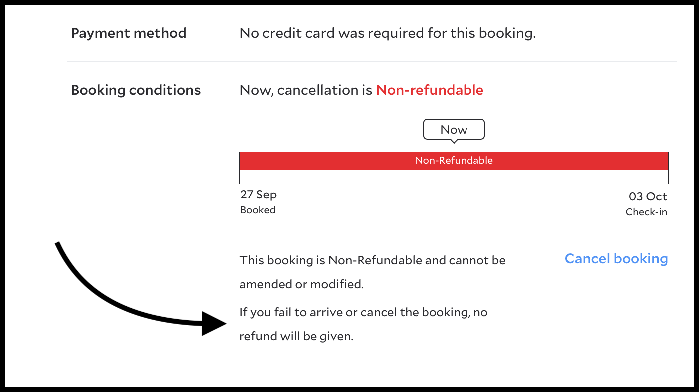 Can a reservation be non-refundable?