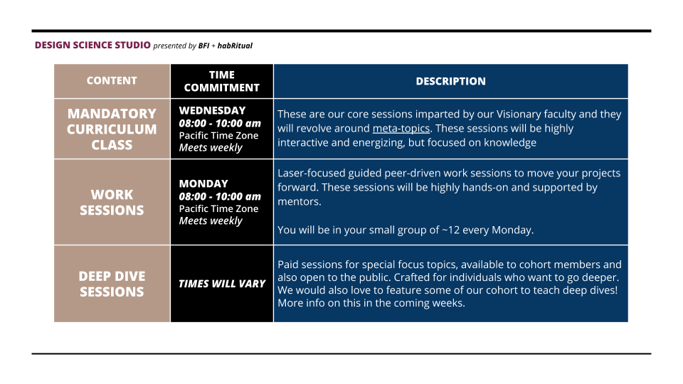 Slide Deck __ Session 1 Onboarding (11).png