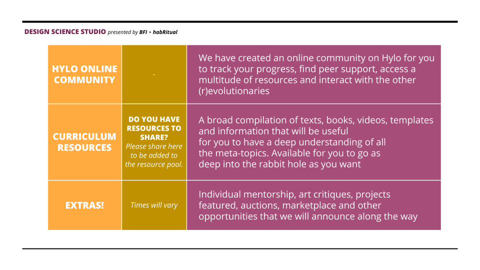 Slide Deck __ Session 1 Onboarding (13).png
