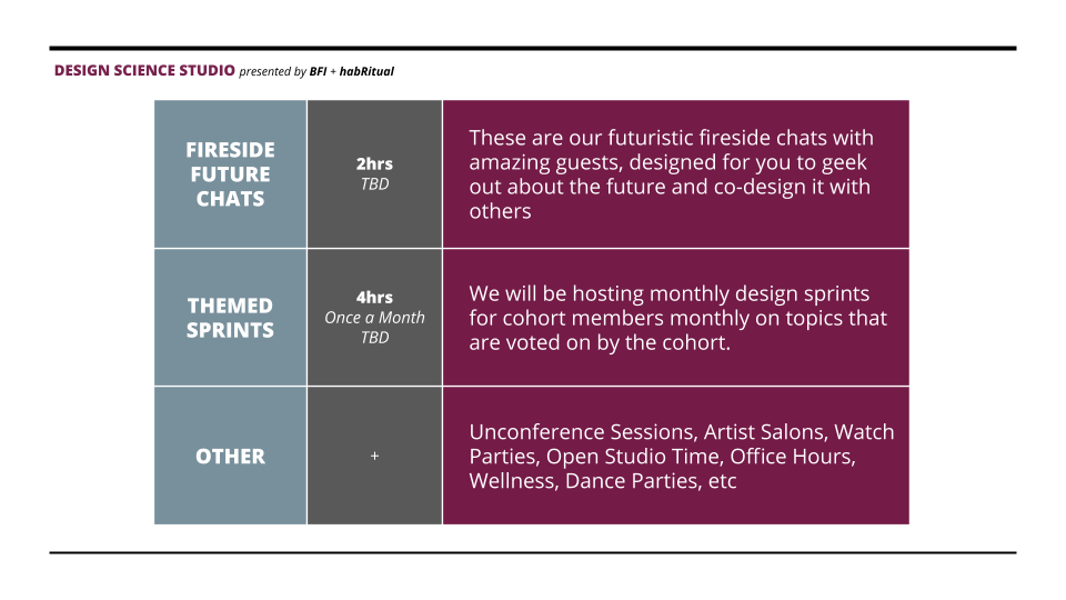 Slide Deck __ Session 1 Onboarding (12).png