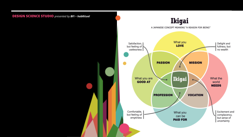 Slide Deck __ Session 1 Onboarding (21).png