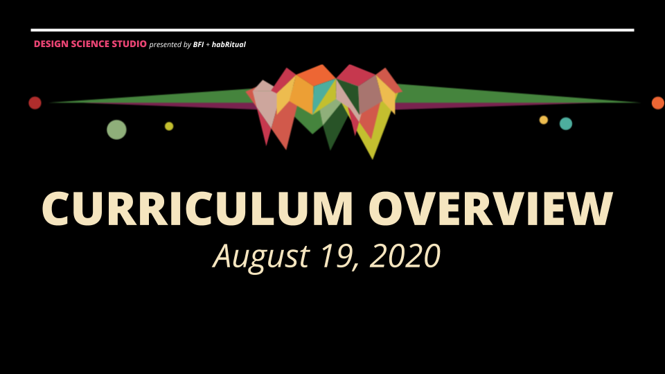 Slide Deck __ Session 2 Curriculum (1).png