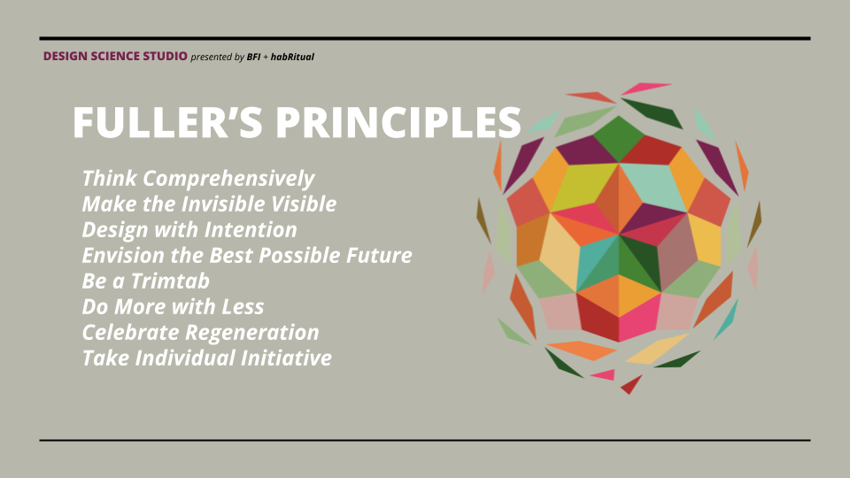 Slide Deck __ Session 2 Curriculum (14).png