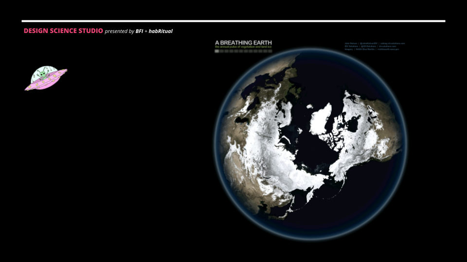 Slide Deck __ Session 3 Phases + Futurism (3).png