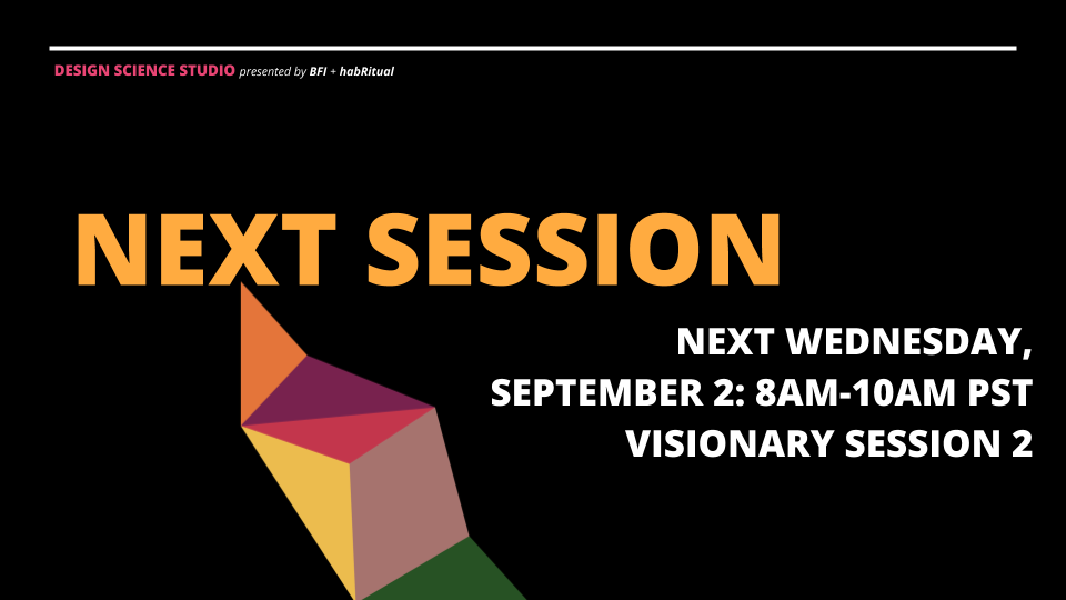 Slide Deck __ Session 3 Phases + Futurism (32).png
