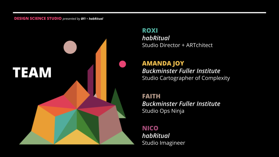 Slide Deck __ Session 3 Phases + Futurism (36).png