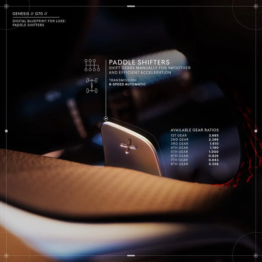 When in available Sport+ mode, Launch Control optimizes torque control and minimizes wheel slip, (1).jpg