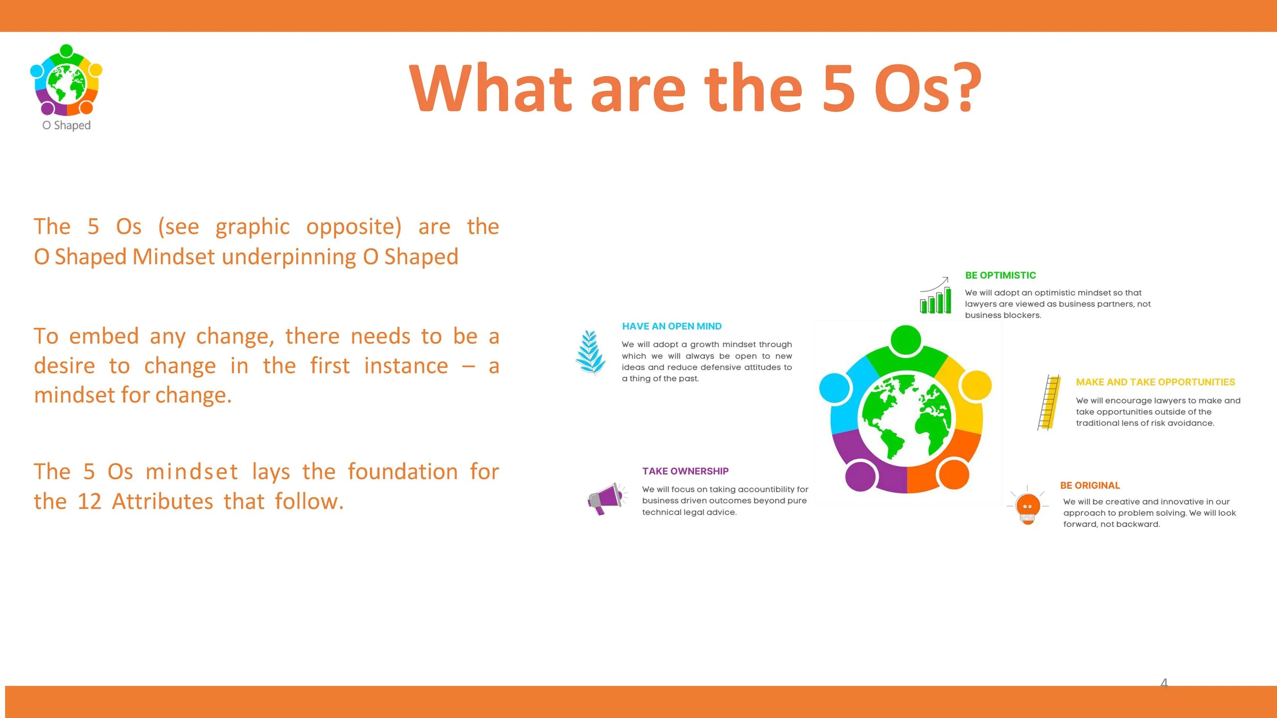 FAQ5 — O Shaped