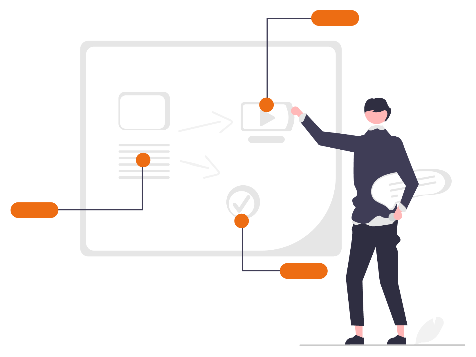 التّعليم والتّكنولوجيا