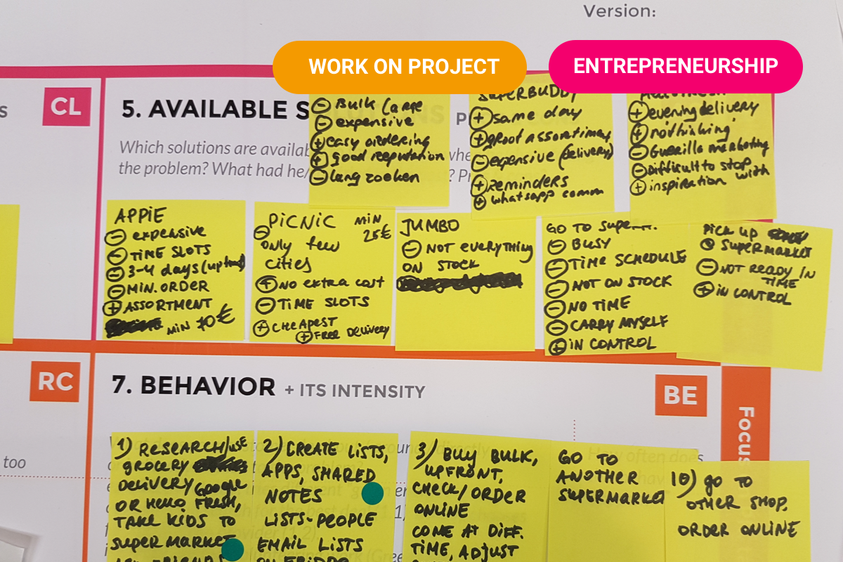 Problem validation & Problem scope- Problem scope, problem definition and why it’s never just one problem to solve- Problem-Behaviour relation- Map out and evaluate problems, learn how to find problem worth solving- Problem definition template- …