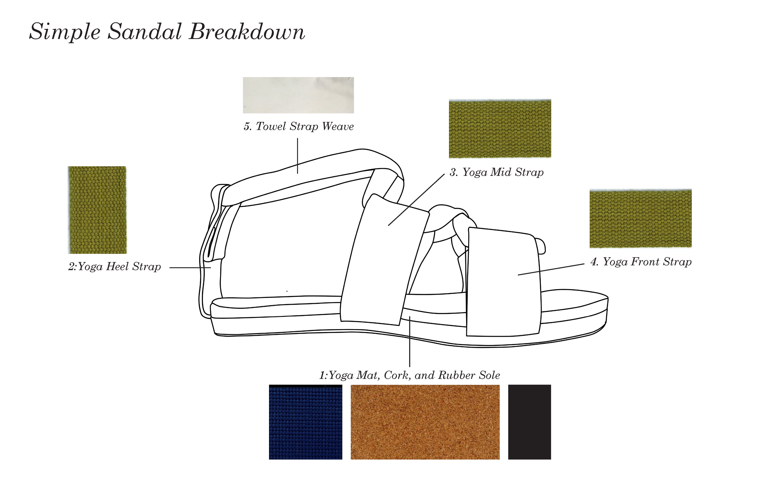 Simple Sandal_Page_09.png