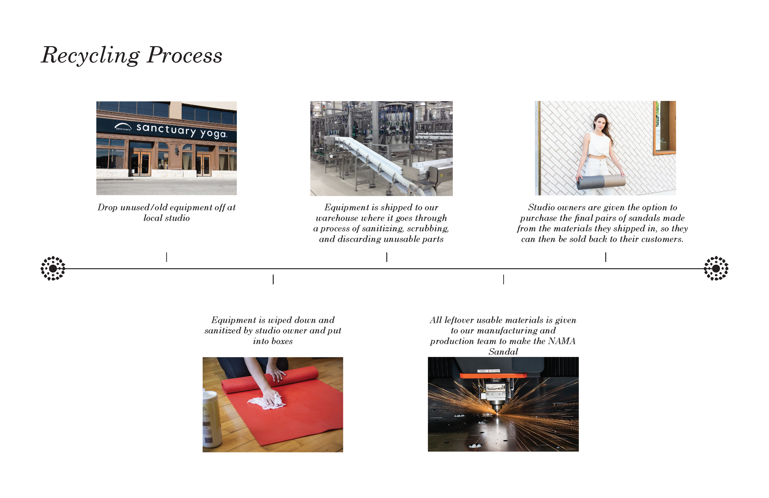 Simple Sandal_Page_04.png