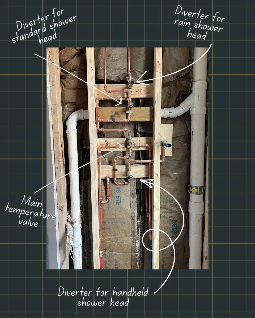 When the inside is just as pretty as the outside is going to be 😍