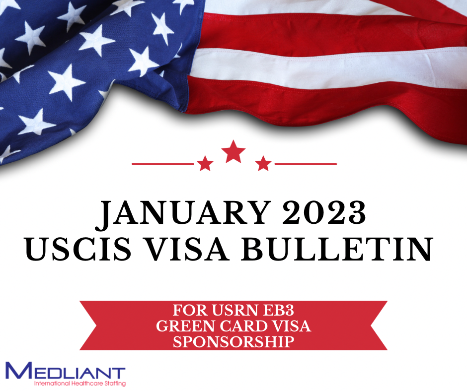 January 2023 USCIS Visa Bulletin Update