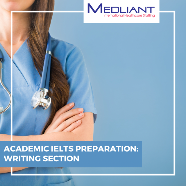 Medliant USRN Academic IELTS Preparation: Writing Section 
