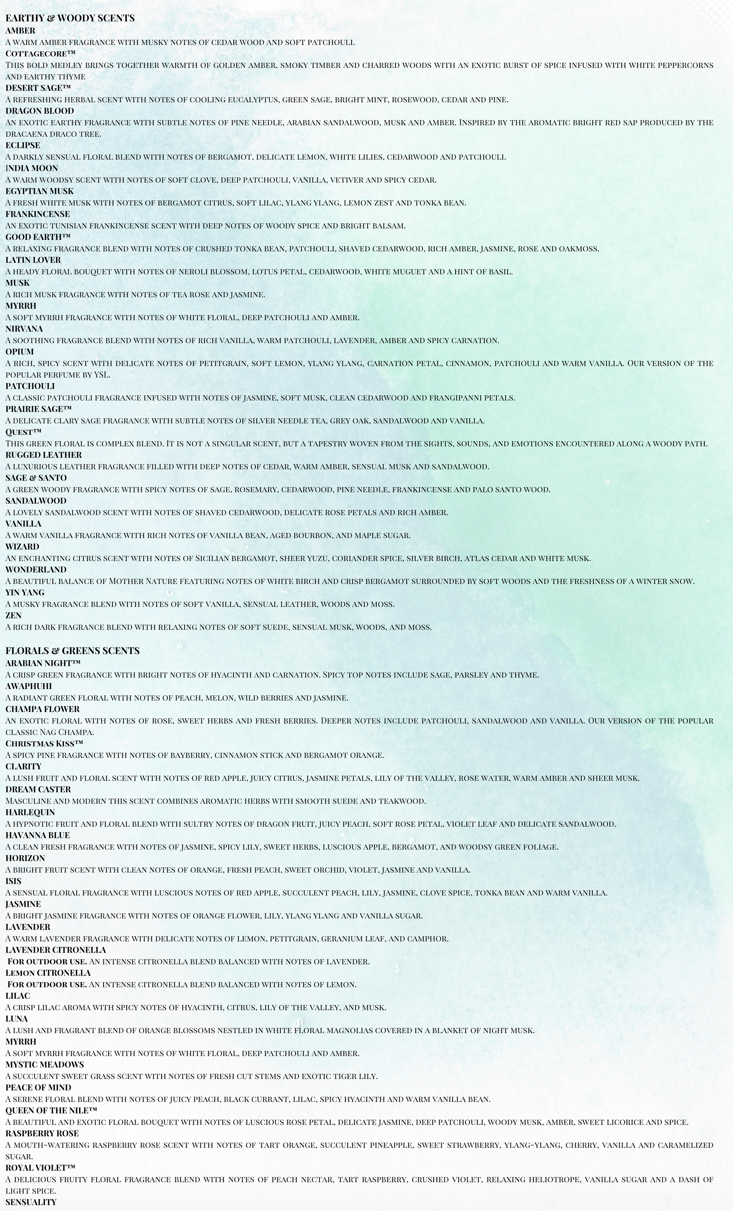 Detailed List Part 1.png