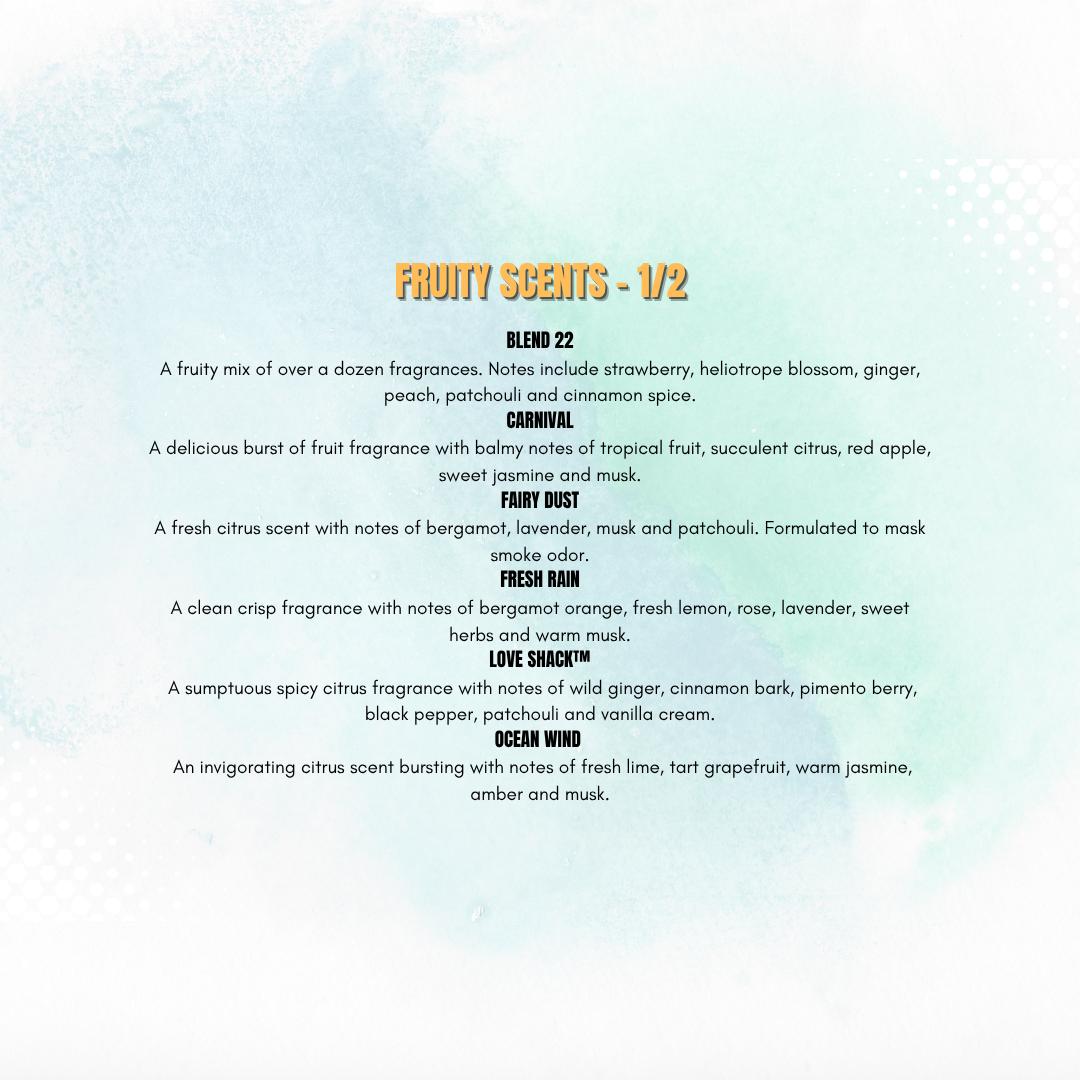 Fruity 1.png